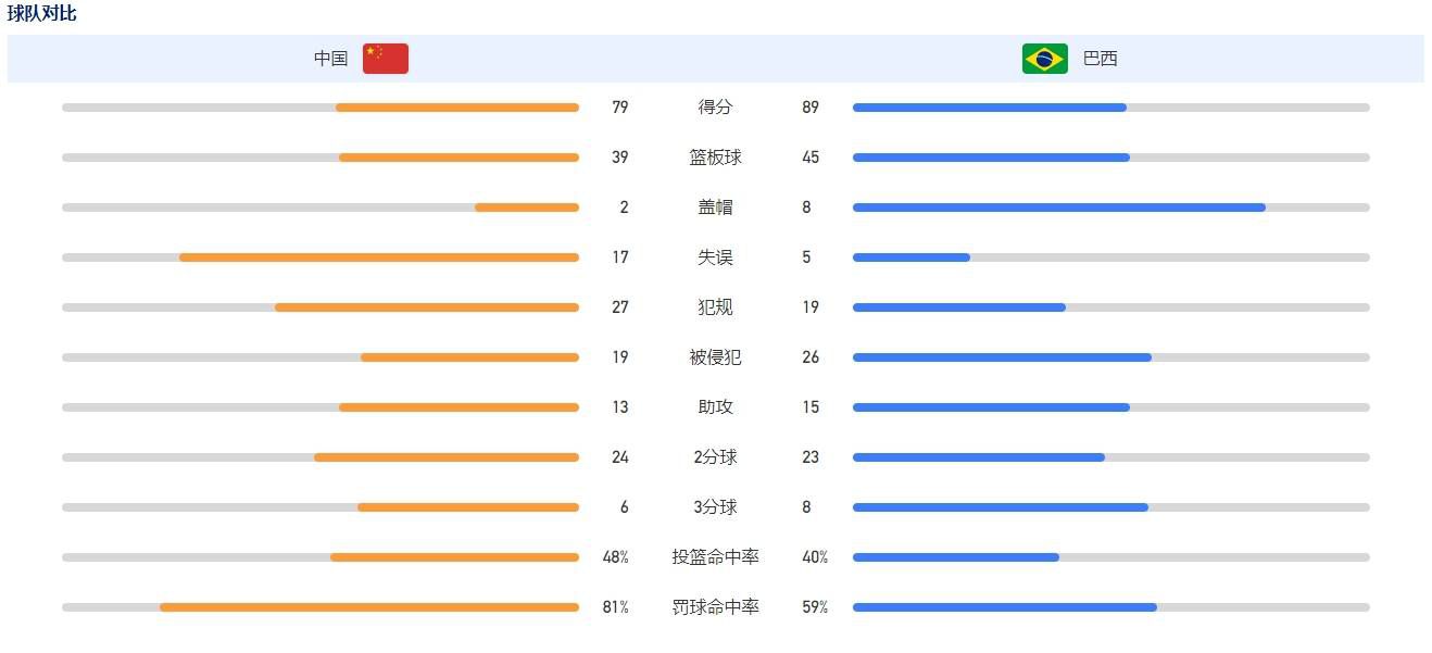 五月天综合在线